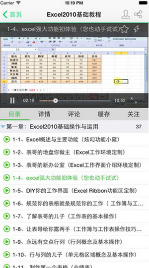 我要自学网(4)