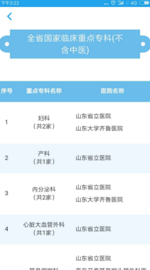 爱健康(2)