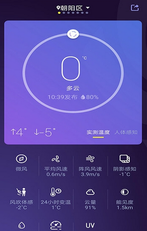中国天气网(2)