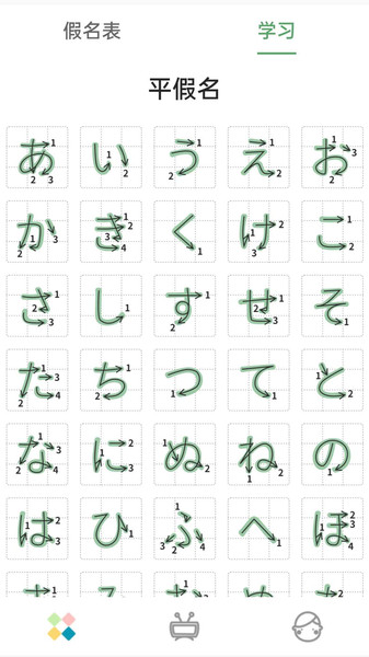 日语五十音图发音表(2)
