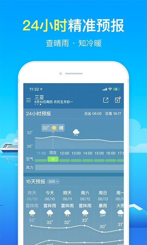 精准天气预报(1)