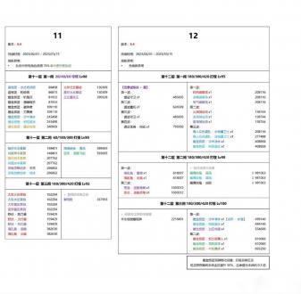 原神3.4深渊怪物血量是多少?原神3.4深渊怪物血量介绍