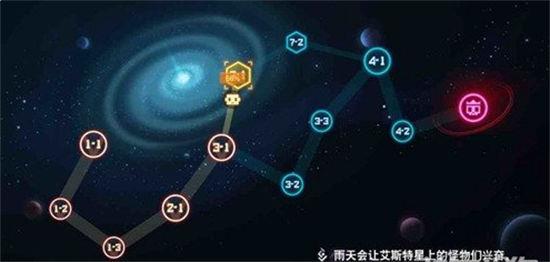 比特小队隐藏关卡怎么进